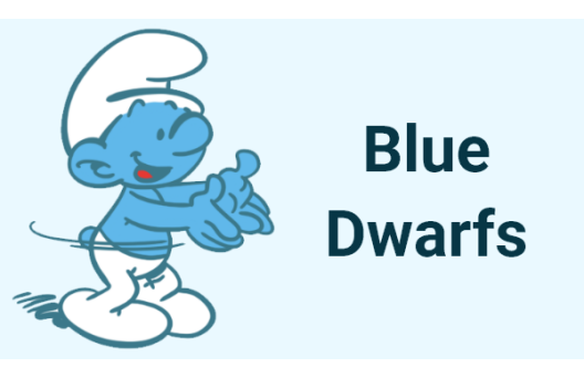 Bluedwarfs giftcard